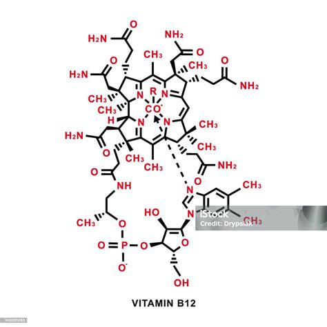 Struktura molekule vitamina B12