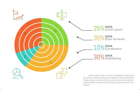 Infografika, ki prikazuje idealno sestavo obroka kunca