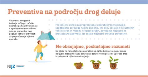 Infografika s preventivnimi ukrepi za zdravje oči