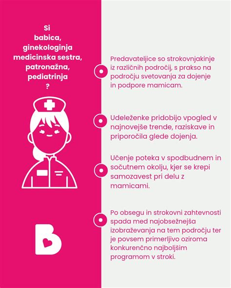 Pregled različnih položajev za dojenje