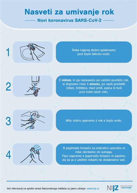Infografika s priporočili za preprečevanje okužb sečil