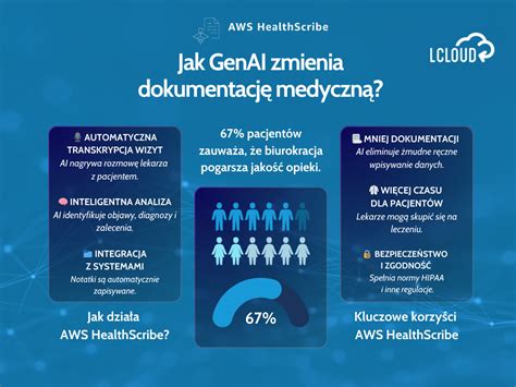 Infografika o kontraindikacijah za abdominalno dekompresijo