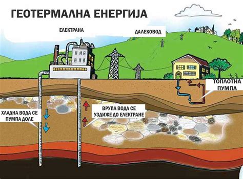 Diagram prikazuje mehanizem nastanka pleničnega izpuščaja