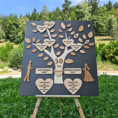 Družinsko drevo, ki simbolizira povezanost