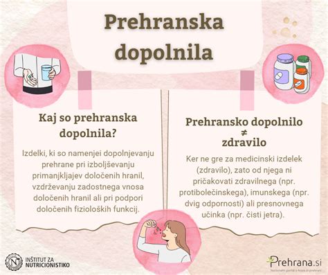 Infografika primerja vsebnost ključnih hranil v različnih prehranskih dopolnilih za nosečnice.