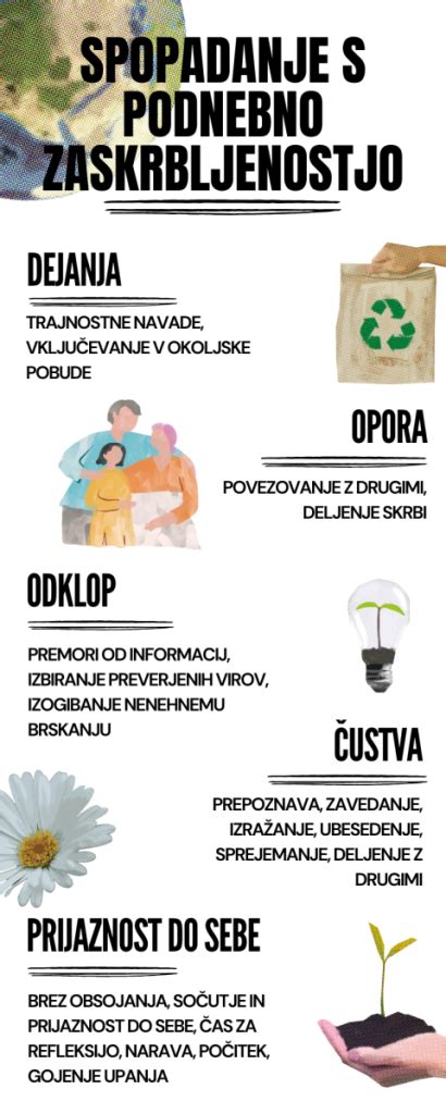 Infografika o dejavnikih, ki vplivajo na plodnost