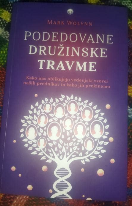 Simbolična grafika družinske pomoči