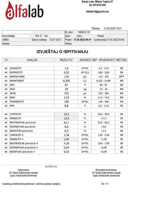 Prikaz laboratorijske analize urina