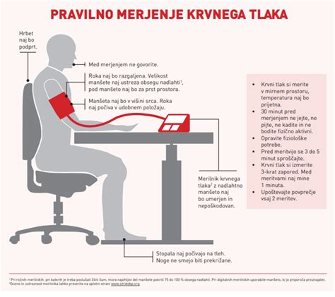 Merjenje krvnega tlaka nosečnice