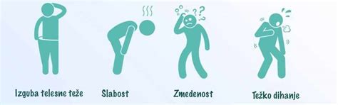 Infografika o simptomih pomanjkanja folne kisline