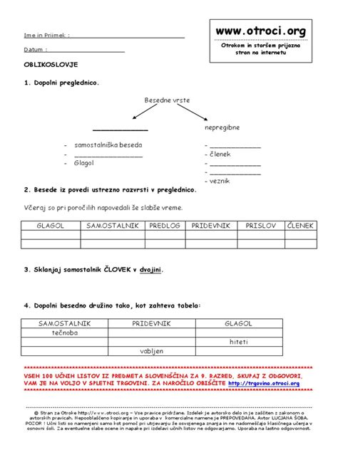 Preglednica vrst odpovedi in njihovih značilnosti