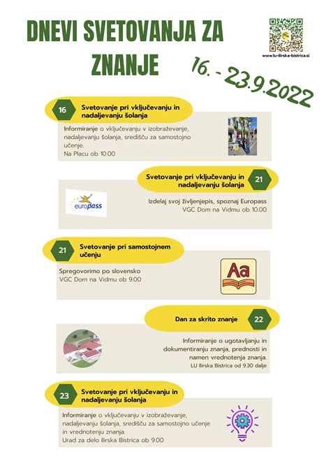 Infografika o pomembnosti svetovanja za starše dvojčkov