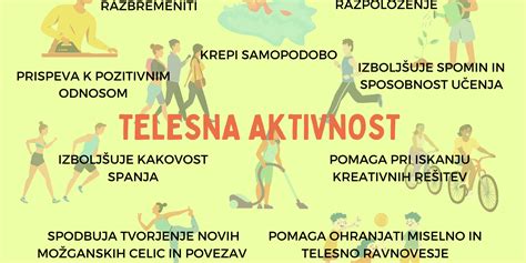 Gibanje in telesna aktivnost med nosečnostjo