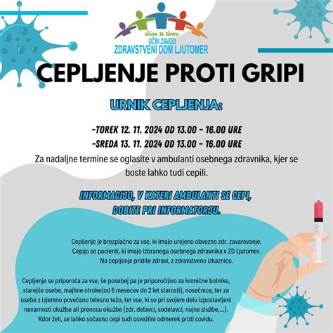 Grafični prikaz učinkovitosti cepiva proti gripi