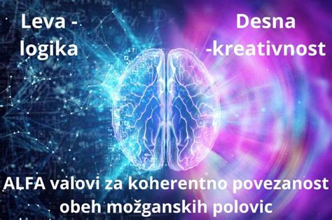 Diagram možganskih valov pri epilepsiji