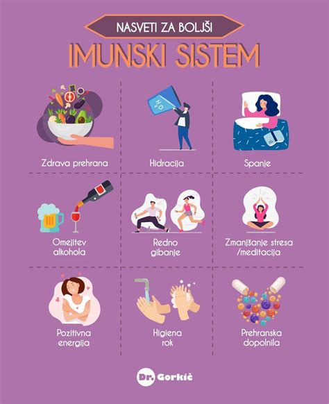 Infografika z nasveti za krepitev imunskega sistema nosečnic in doječih mater