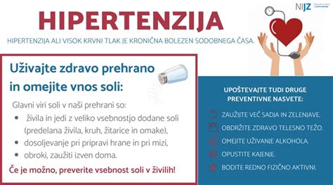 Infografika o vrstah hipertenzije v nosečnosti