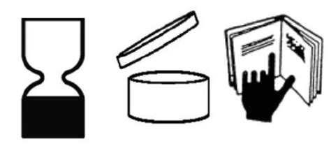 Ikona za označevanje roka uporabe na embalaži