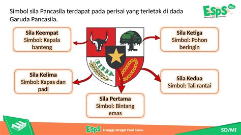 Simbol 