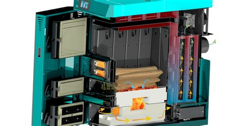 Različni tipi kontracepcijskih metod