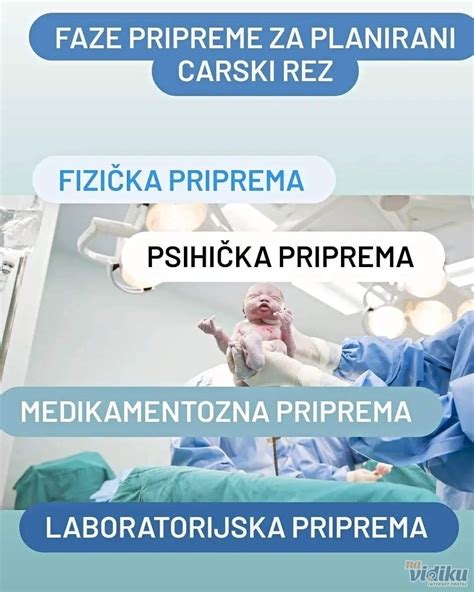Medicinske indikacije za carski rez