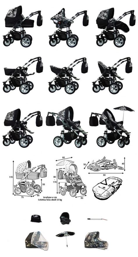 Infografika primerja različne modele otroških vozičkov iCandy