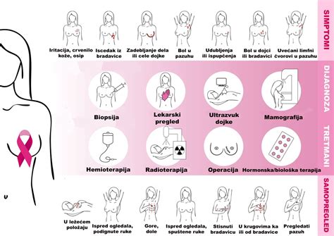 Ilustracija dveh otrok, ki pijeta mleko iz dojke