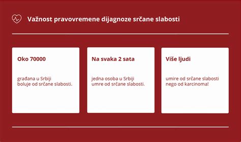 Simbolična upodobitev slabosti