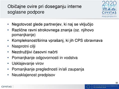 Simbolična upodobitev čustvene podpore