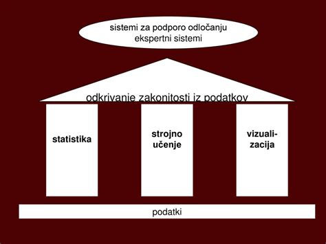 simbolična upodobitev pravice in zakonitosti