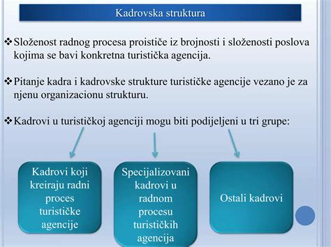 simbol kadrovske agencije