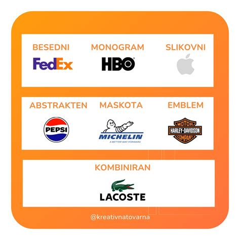 Logotip ali slika, ki predstavlja Nušo Repovž in njeno vadbo.