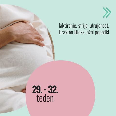 diagram telesnih sprememb nosečnice v tretjem trimesečju