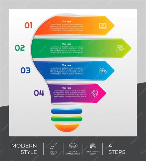 Infografika o varnih praksah skupnega spanja