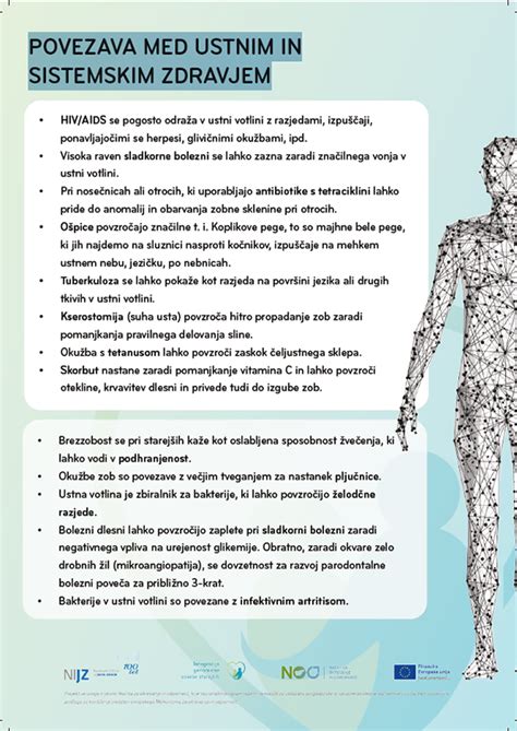 povezava med ustnim in splošnim zdravjem