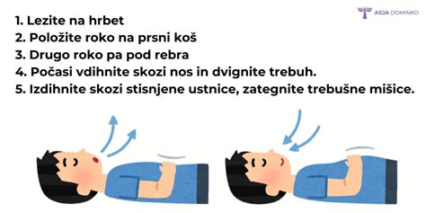 Ženska izvaja trebušno dihanje