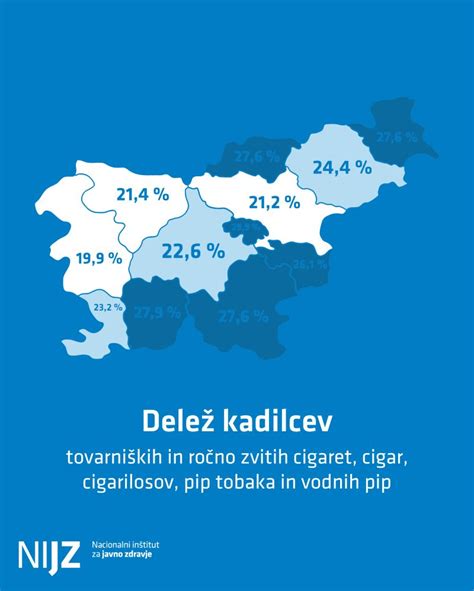 Infografika prikazuje odstotek dojenih otrok v Sloveniji skozi čas
