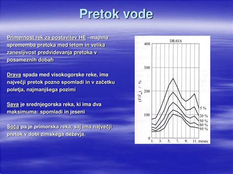 Diagram, ki prikazuje pretok krvi v možgane med nosečnostjo