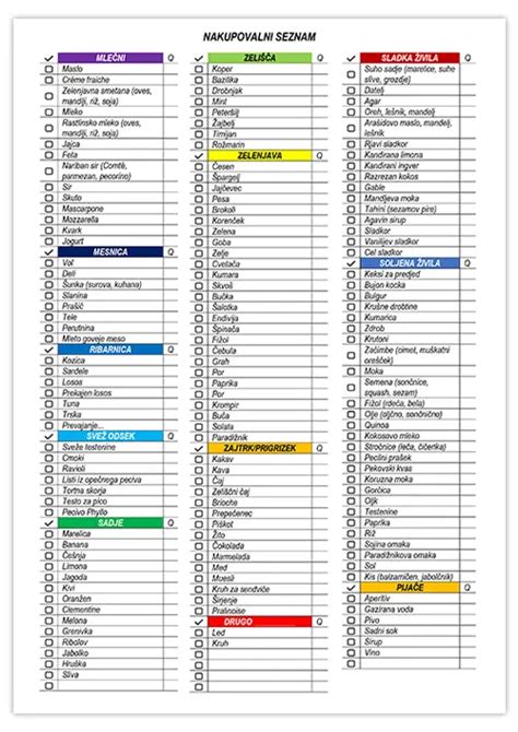 seznam prepovedanih živil za dojenčke