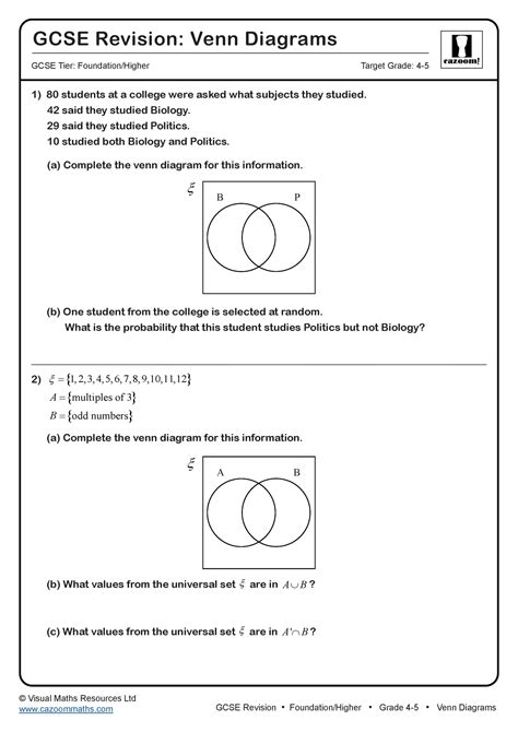 Diagram materničnih miomov