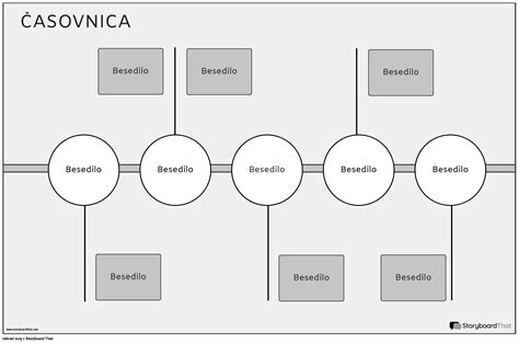 Časovnica človeške nosečnosti