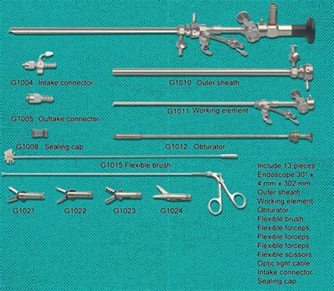 Ilustracija histeroskopa