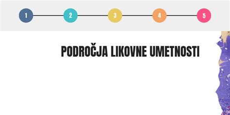 Diagram o razvojnih fazah otroškega likovnega izražanja