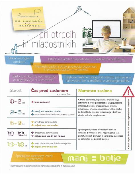 Infografika o naravnih načinih lajšanja kašlja pri otrocih