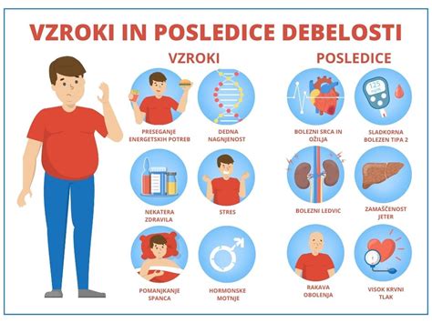 Infografika z vzroki spontanega splava