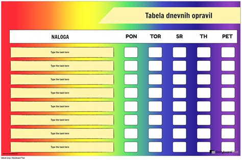 Tabela priporočenih dnevnih količin