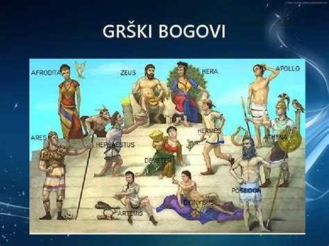 Haronov brod v grški mitologiji