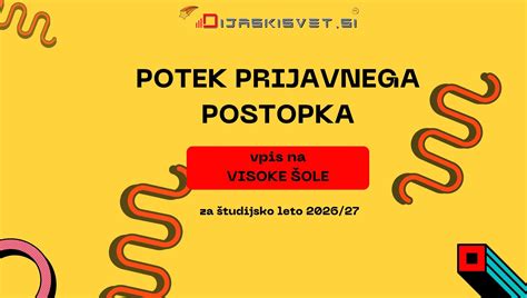 Postopek amniocenteze