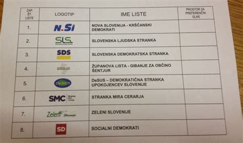 Volilni listič za referendum