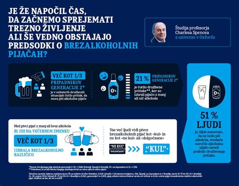 Infografika o telesnih spremembah med nosečnostjo